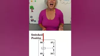 How to wire a relay